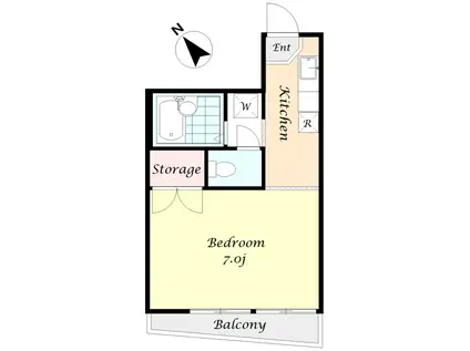 シティパル(1K/1階)の間取り写真