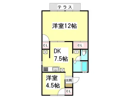 ブレマ平野B(2DK/1階)の間取り写真