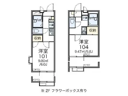 レオパレスイースト(1K/2階)の間取り写真