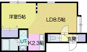ステラデュオ(1LDK/2階)の間取り写真
