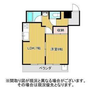 グリーンプラザ春日(1LDK/3階)の間取り写真