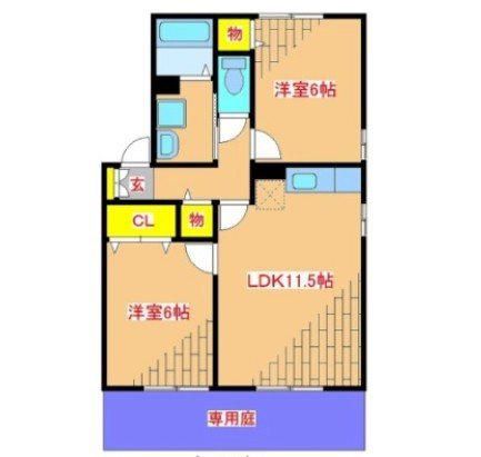 クレール錦江 A棟(2LDK/1階)の間取り写真