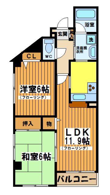グランディつつじヶ丘(2LDK/2階)の間取り写真