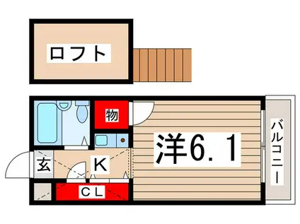 ガーデンヒル富士見台(1K/2階)の間取り写真