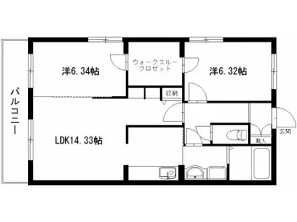 デラパーチェ(2LDK/5階)の間取り写真