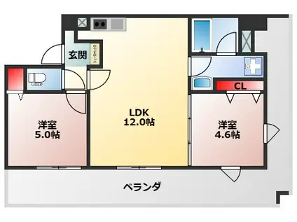 プレステージ12番館(2LDK/7階)の間取り写真