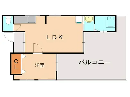 コーポ須美(1LDK/3階)の間取り写真