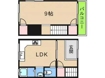 住之江2丁目テラスハウス(1LDK/1階)の間取り写真
