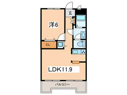 カーサヴェルデ(1LDK/3階)の間取り写真