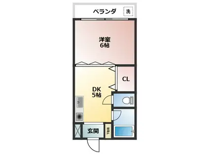 ベルメゾン喜志(1DK/1階)の間取り写真