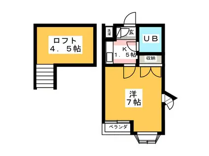 ラークヒルズK1(1K/2階)の間取り写真