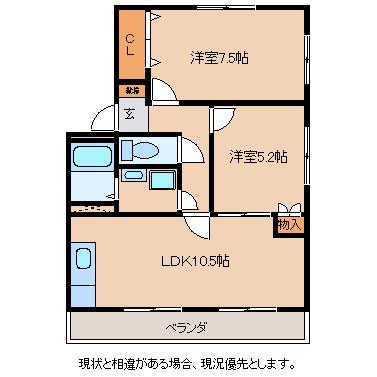 望月マンション(2LDK/2階)の間取り写真