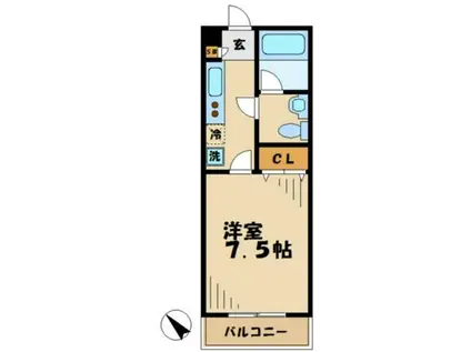 シャレー21(1K/1階)の間取り写真