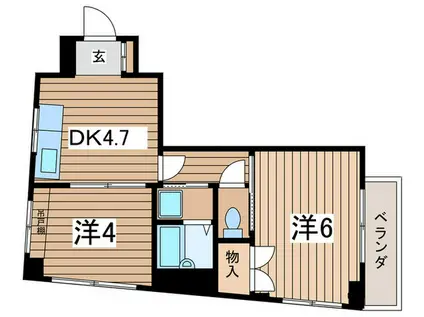 T&Sハイツ(2DK/5階)の間取り写真