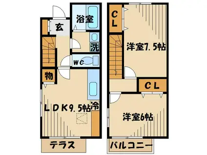 アネックス大坂上B棟(2LDK/1階)の間取り写真