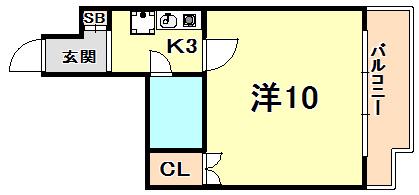 ヌーベルフルーブ(1K/6階)の間取り写真