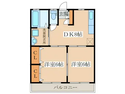 アネックス高山 B棟(2DK/1階)の間取り写真