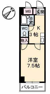 ファミーユ對重(1K/5階)の間取り写真