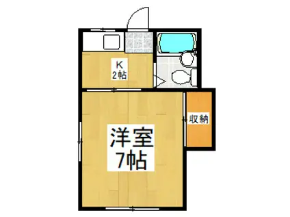 グリーンハイツ小川II(1K/2階)の間取り写真