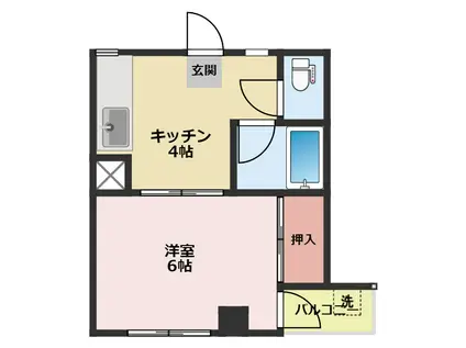 プラトウハウス(1K/2階)の間取り写真