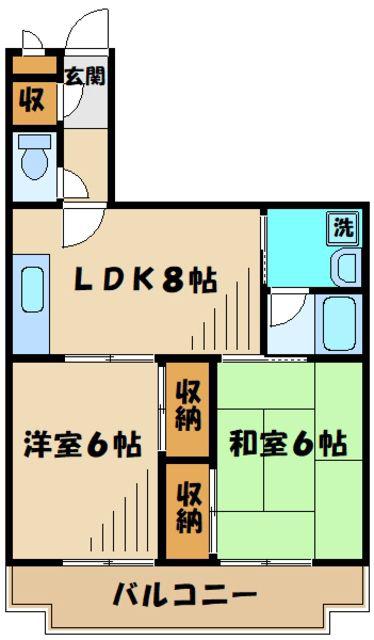 ホワイトハウス南林間(2LDK/2階)の間取り写真