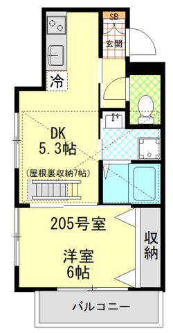 NAKAHA LIFE(1DK/2階)の間取り写真