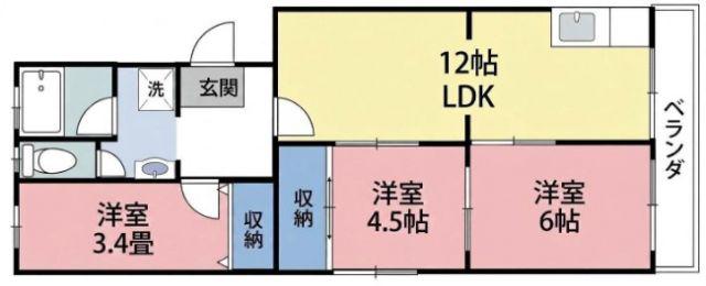 アクシスKAWASE(3LDK/3階)の間取り写真