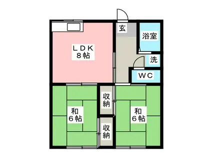 第3コーポ田村(2DK/1階)の間取り写真