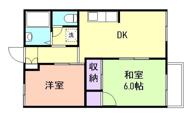ファミリーハイツI(2DK/2階)の間取り写真