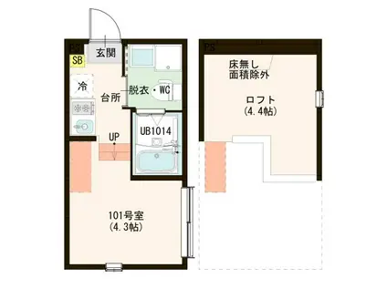 ハーモニーテラス東四つ木V(ワンルーム/1階)の間取り写真