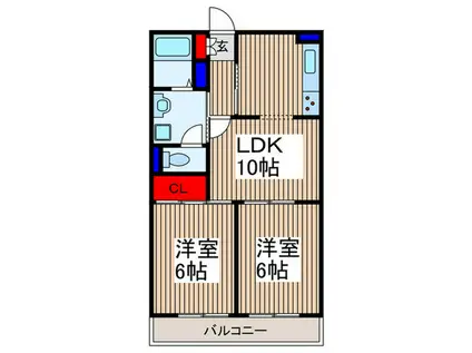 コスモ戸田公園アーバンハイム(2LDK/3階)の間取り写真