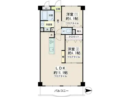 ヴェルドゥミール(2LDK/2階)の間取り写真