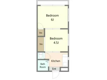 山形コーポ(2K/2階)の間取り写真