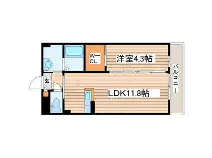 シャーメゾン長町(1LDK/1階)の間取り写真