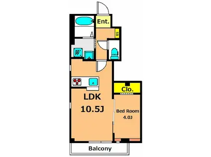 デュエル大井町(1LDK/3階)の間取り写真