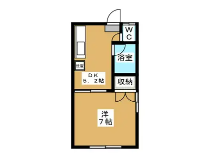 オアシスI(1DK/1階)の間取り写真