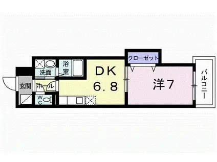 ジェルメ(1DK/7階)の間取り写真
