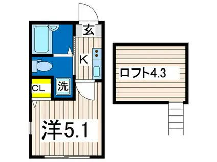 ルミエール六浦南(1K/2階)の間取り写真