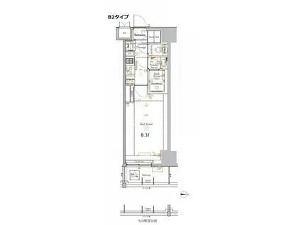 ラクラス蒲田II(1K/3階)の間取り写真