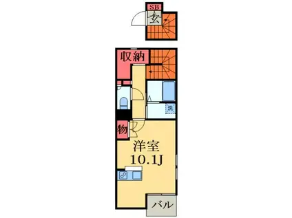 ミランダグルージアII(ワンルーム/2階)の間取り写真