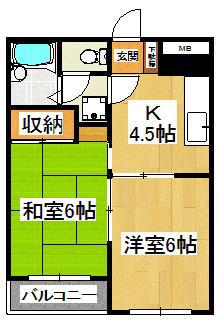 リバーサイド市川(2K/2階)の間取り写真