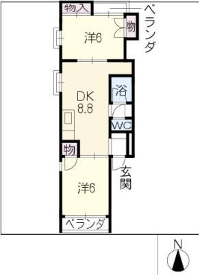 ハイデルベルク当知(2DK/2階)の間取り写真