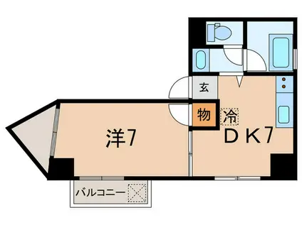 東馬込ハイツ(1DK/1階)の間取り写真