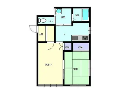 VERYすみよし(2K/1階)の間取り写真
