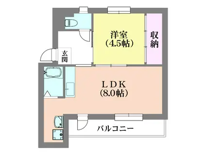 ドミールサニー緑町(1LDK/5階)の間取り写真