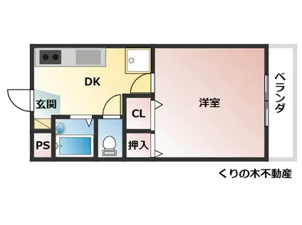 阿部ハイツNO.1(1DK/3階)の間取り写真