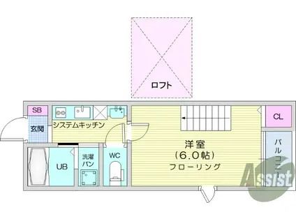 リベルテ黒松(1K/1階)の間取り写真