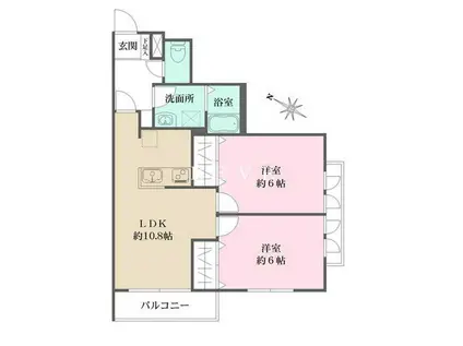 牛込神楽坂レジデンス(2LDK/2階)の間取り写真