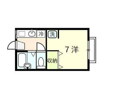 ハイツセゾン(1K/1階)の間取り写真