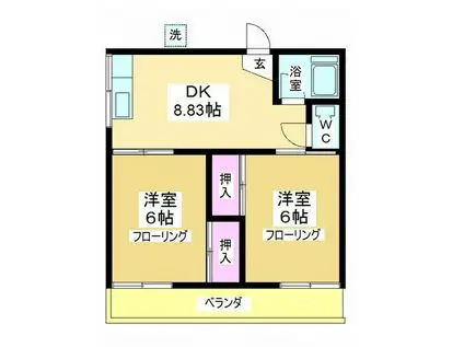 第3宮田ハイツ(2DK/2階)の間取り写真